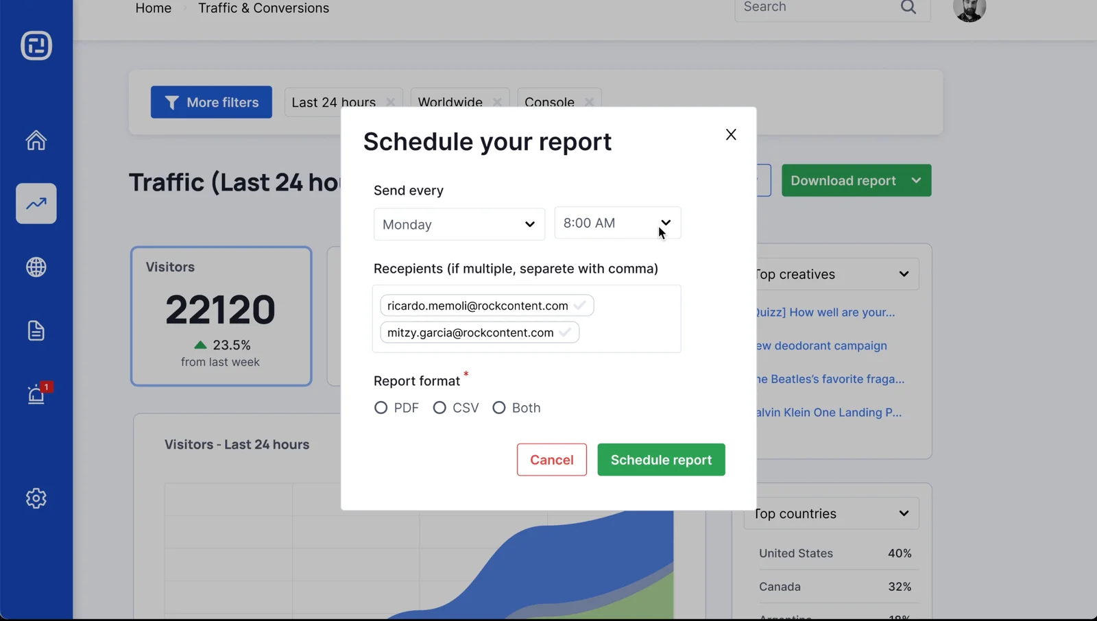 Ion Interactive schedule report modal — send day, time, recipients, and format